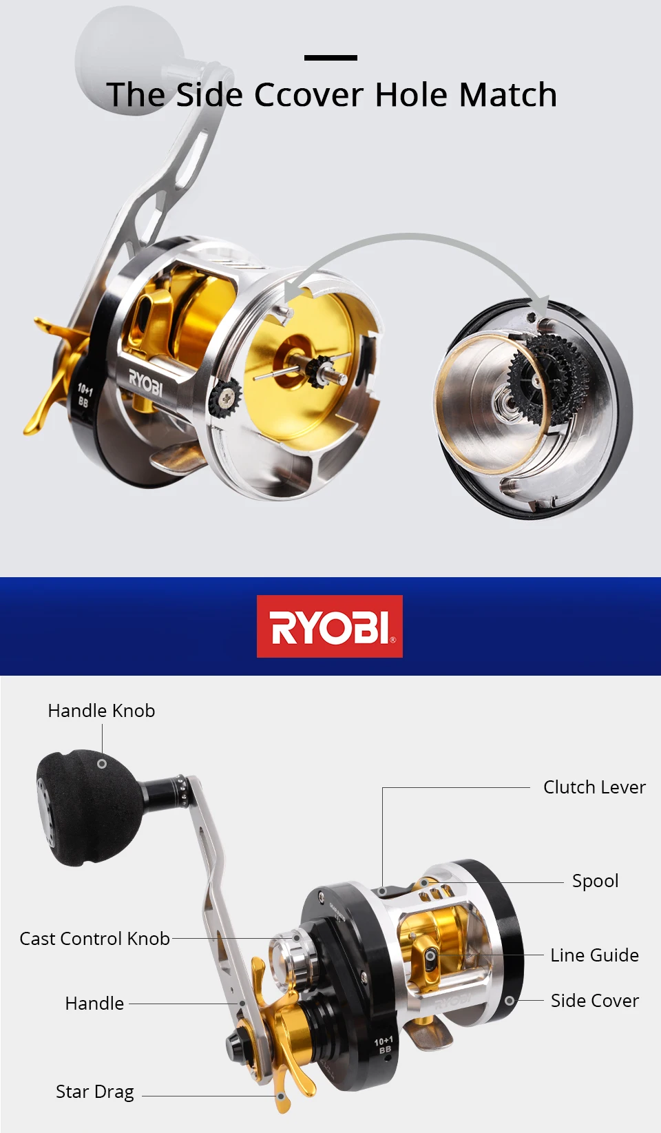 Рыболовные катушки RYOBI VARIUS с левой/правой ручкой, медленно отжимающиеся колеса, Троллинг, рыболовное колесо до 12 кг, Максимальное сопротивление, полностью металлическое колесо