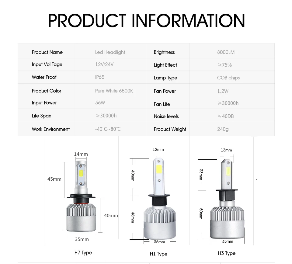 Auxmart H7 H11 9005 9006 H1 H3 9012 Автомобильный светодиодный фары для H4 H13 9004 9007(Подол короче спереди и длиннее сзади) Луч 72W фары для 8000LM Автомобильный светодиодный налобный фонарь лампы 12v