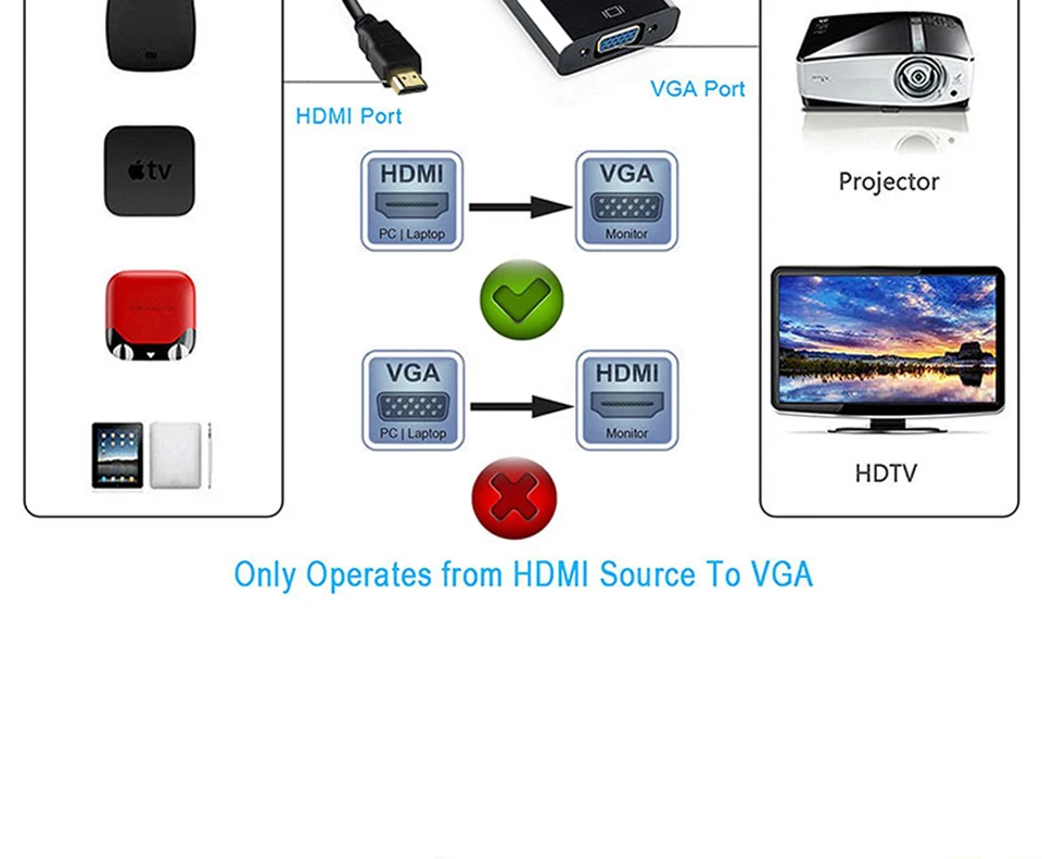 QGeeM HDMI к VGA адаптер цифро-аналоговый видео аудио конвертер кабель 1080p для Xbox 360 PS3 PS4 ПК ноутбук ТВ коробка проектор