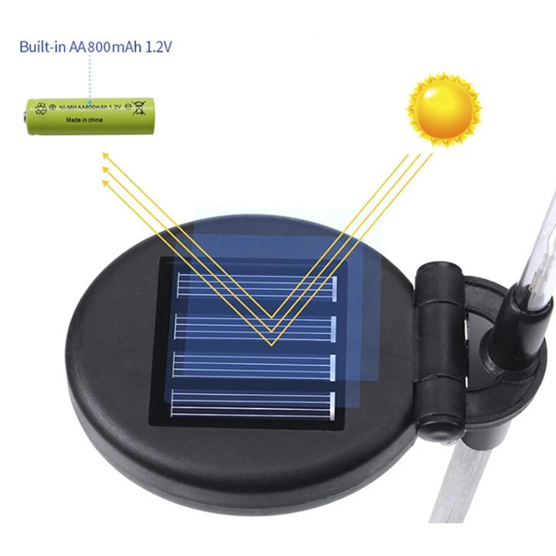 Solar Lamp Outdoor Waterproof  LED Solar Light Garden Light 7 Color Cycle Fiber Butterfly Lamps Yard Lawn Landscape Decoration (5)