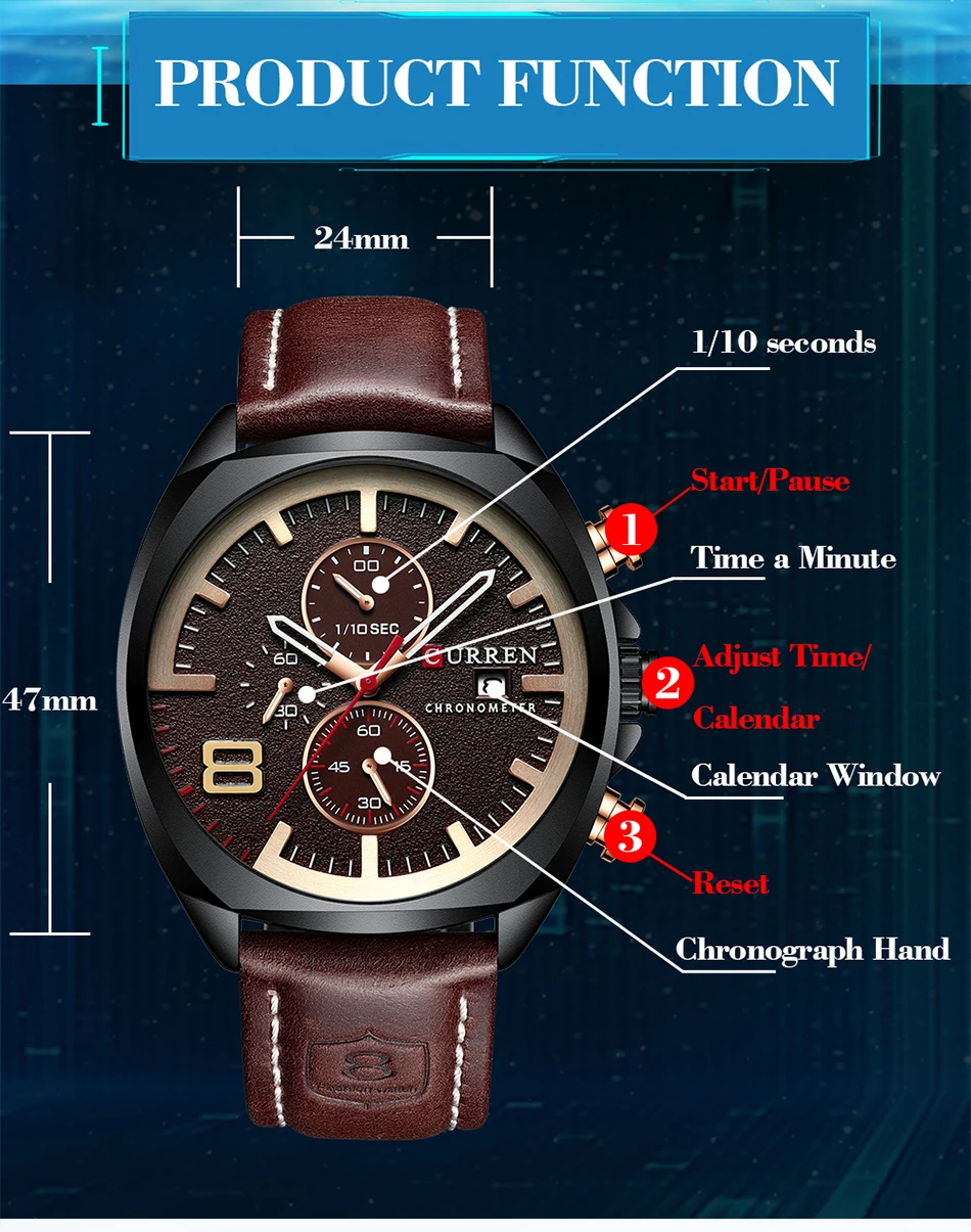 Mens Watches (2)