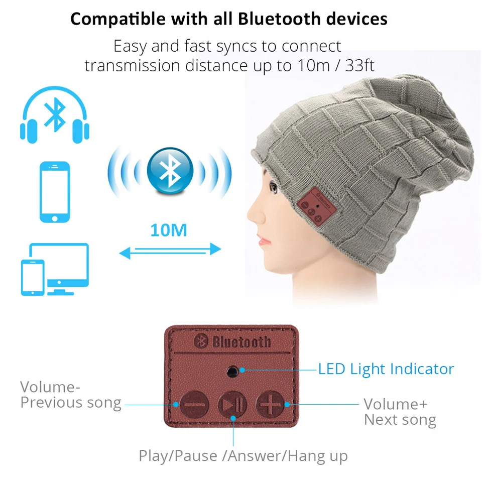 Bluetooth Earphone Hat Wireless Headphones With Mic Headset Winter Hat Women Men Warm Music Sports Hi-Fi Headset Caps For Phone 
