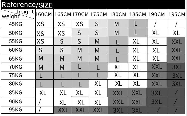 reference size