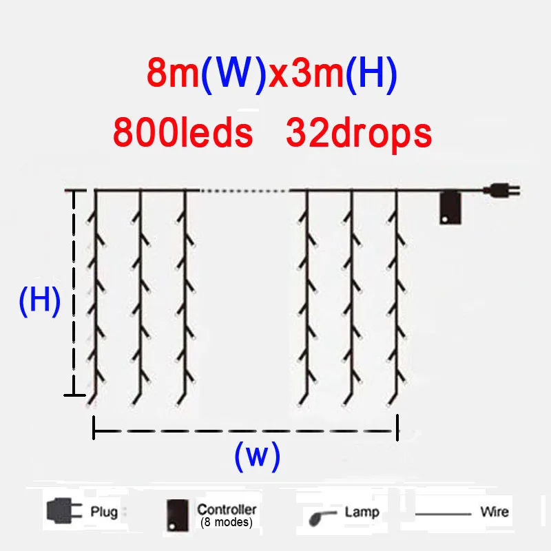 6x3/8x3/10x3 м светодиодный Сосулька Рождественский занавес гирлянды светодиодный гирлянды Волшебные Праздничные огни вечерние садовые Свадебные украшения - Испускаемый цвет: 8x3m