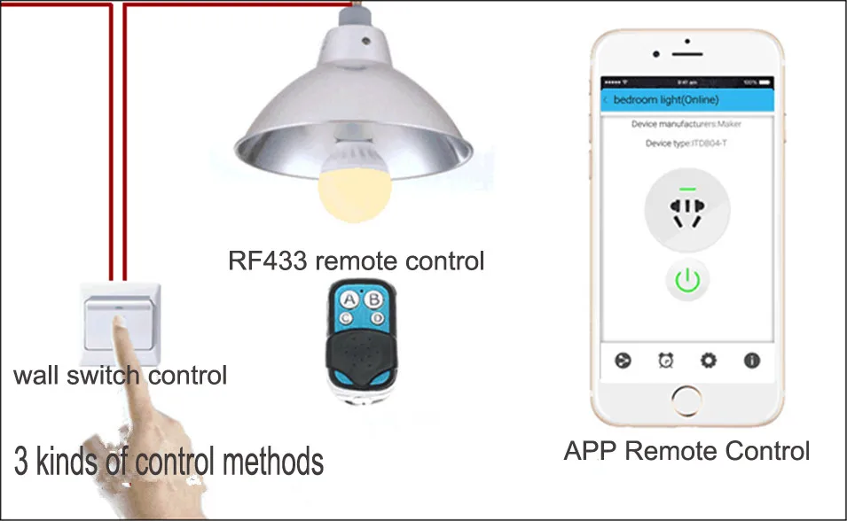 Jiguoor E27 беспроводной свет держатель для ламп 433 МГц RF Wifi светодиодный лампы IOS Android для интеллектное устройство передачи энергии выход 220 В