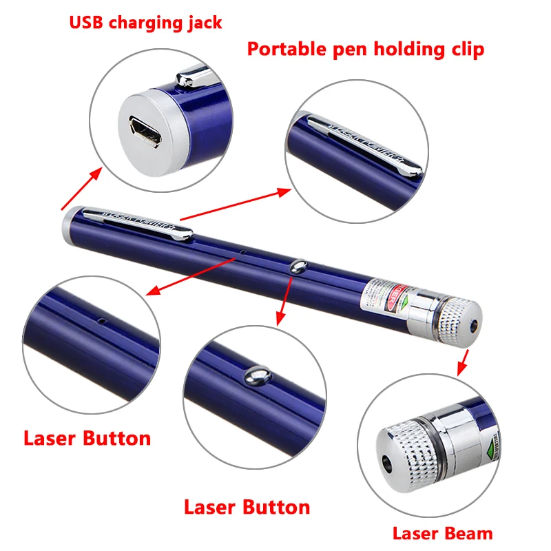 USB перезаряжаемая Звездная 5 мВт 532нм Зеленая лазерная ручка звезды лазерная указка сверкающие звезды фонарь время туннель шаблон лазер