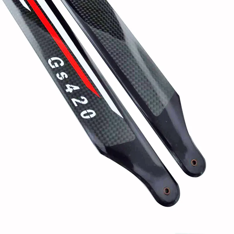 Q2