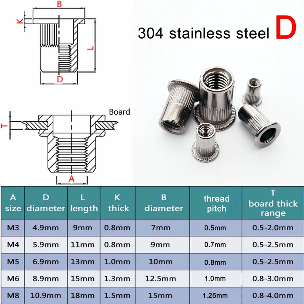 20 шт. M3 M4 M5 M6 M8 304 нержавеющая сталь углеродистая сталь алюминиевая плоская головка глухая Заклепка гайка вставка Rivnut Nutsert для болта - Цвет: 304stainless steel D