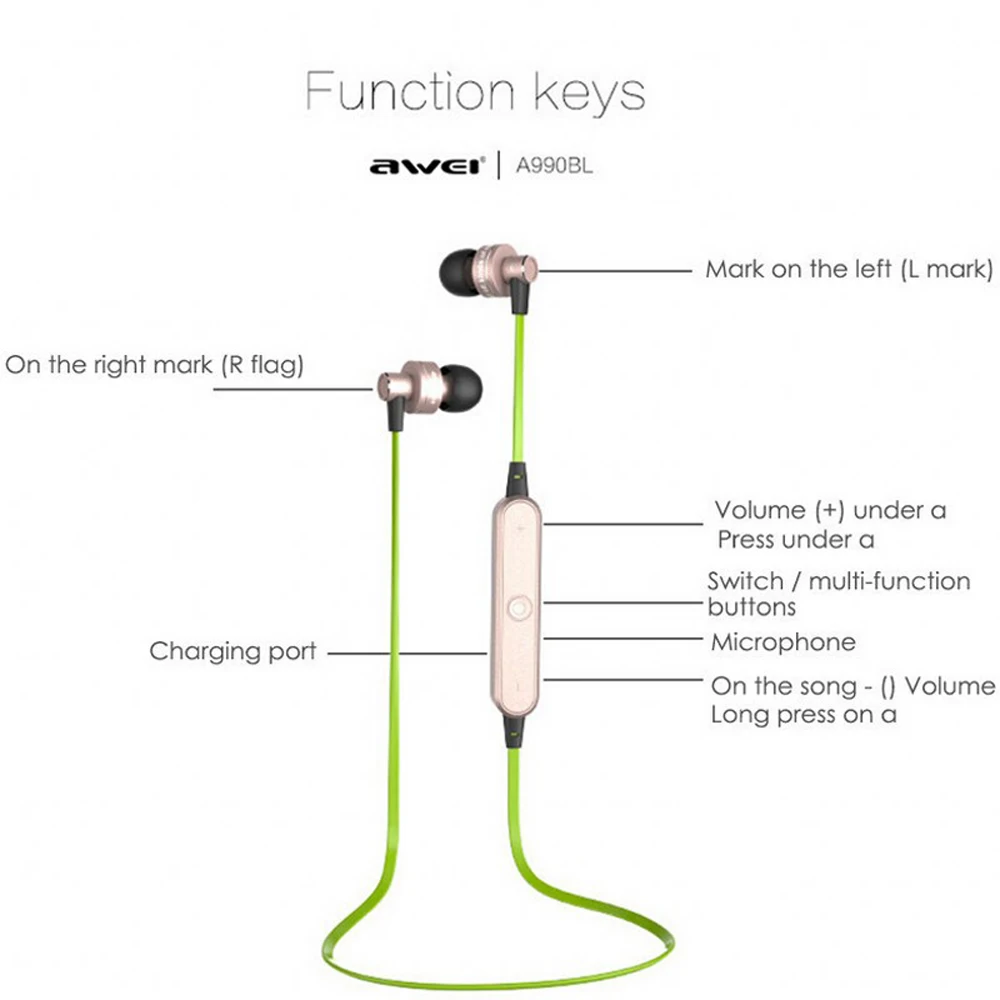 Наушники-вкладыши Awei A990BL Спорт Blutooth Auriculares Bluetooth наушники для вашего наушники гарнитура Беспроводные Беспроводной наушники вкладыши