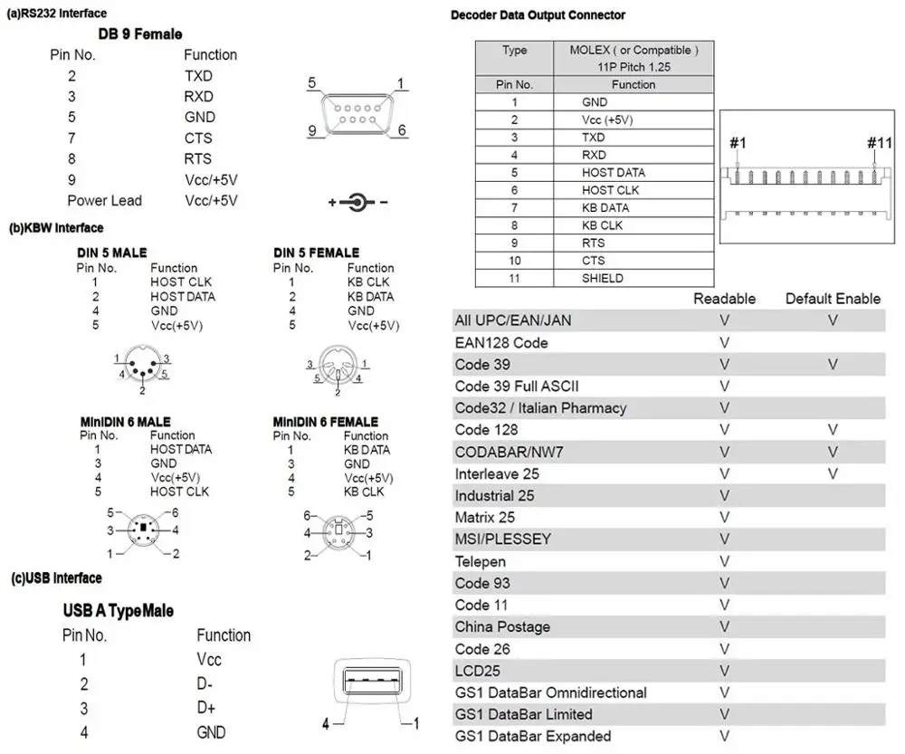 MMB2 USB 1D CCD Модуль сканера штрих-кода двигателя для киоска POS системы считывания штрих-кода