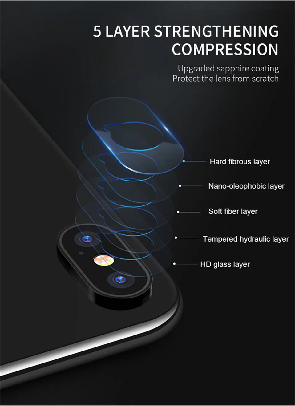 Задняя камера защитная пленка для iphone 7 8 Plus X XS XR 11 Pro Max Защитная пленка для экрана закаленное стекло для iphone 7Plus 8 Plus XSmax