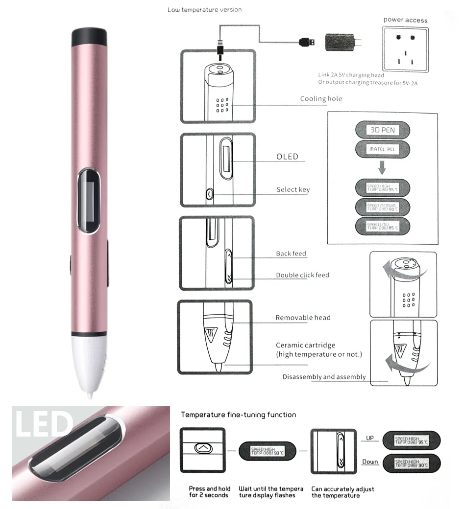 3d ручка для рисования，LED дисплей，АБС/PLA нить，3д ручка 3d pen 3d pens Позволяет детям делать бесплатную живопись 3 д ручка 3 д триде ручка 3d ручка самая дешовая 3d Ручка зд ручка 3d для объёмного рисования