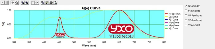 yxologo-6