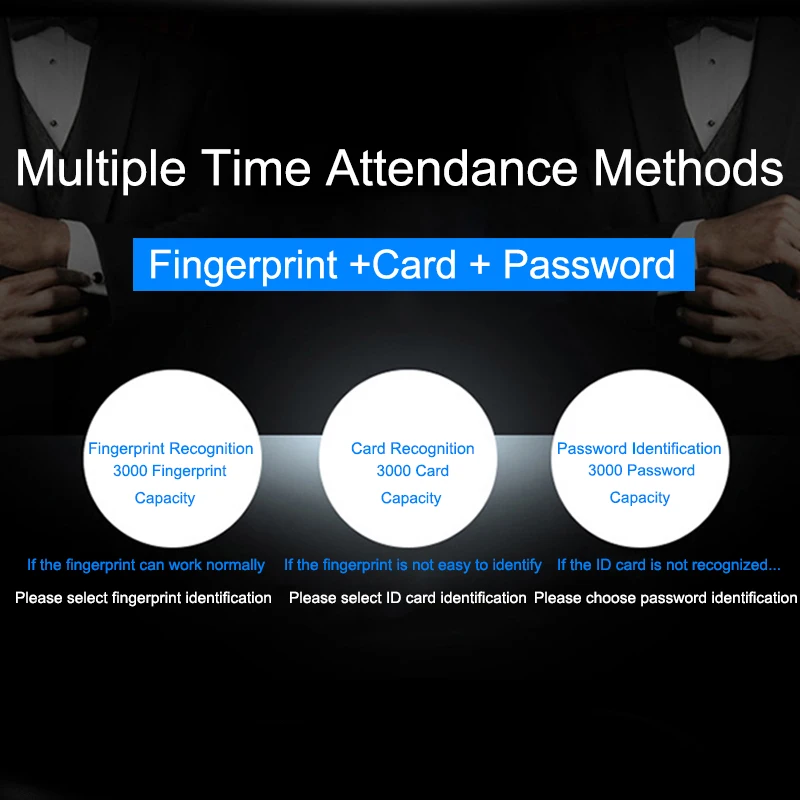 Eesye Biometric Attendance System Fingerprint Time Attendance System TCP/IP Access Control USB Employee Time Clock Time Machine