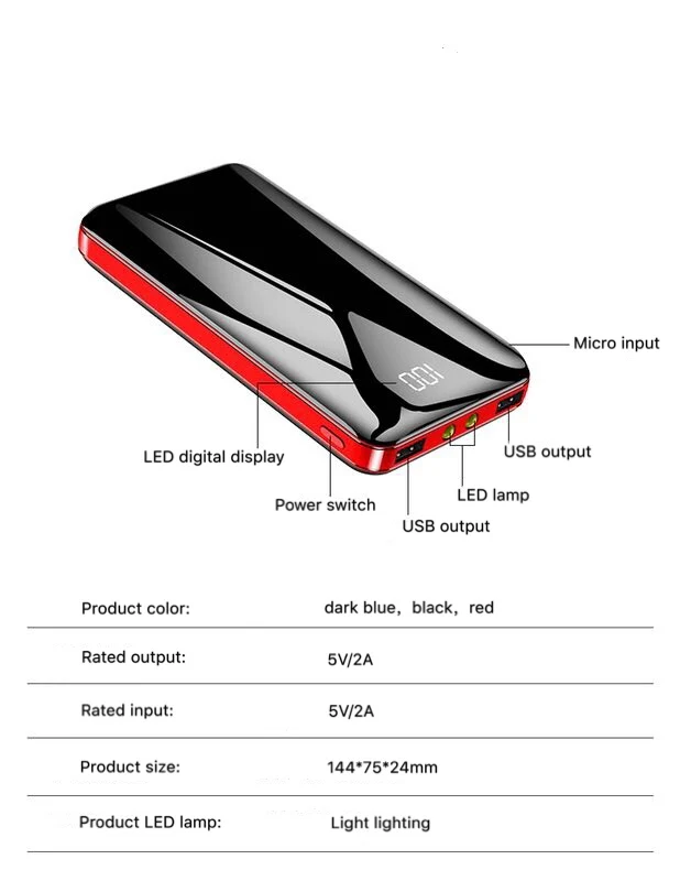 Внешний аккумулятор power Bank 30000 mah, внешний аккумулятор PoverBank 2 USB, светодиодный внешний аккумулятор, портативное зарядное устройство для мобильного телефона Xiaomi samsung iphone XS