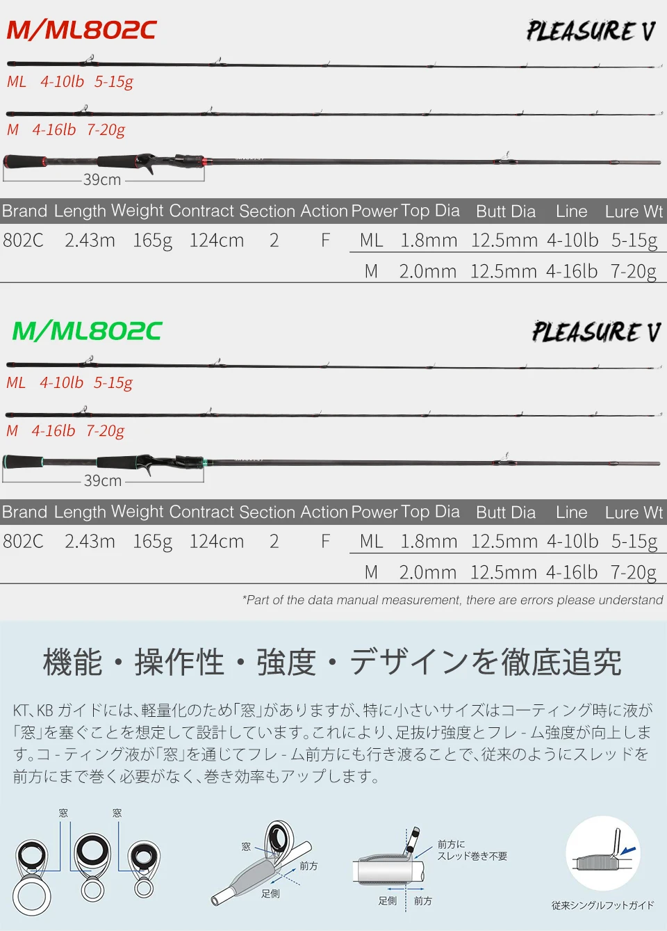 TSURINOYA прогулочная 2,13 м 2,4 м спиннинговая Удочка 2 наконечника м/мл Мощность 2 секции карбоновая удочка для приманки SIC направляющее кольцо спиннинговое удилище