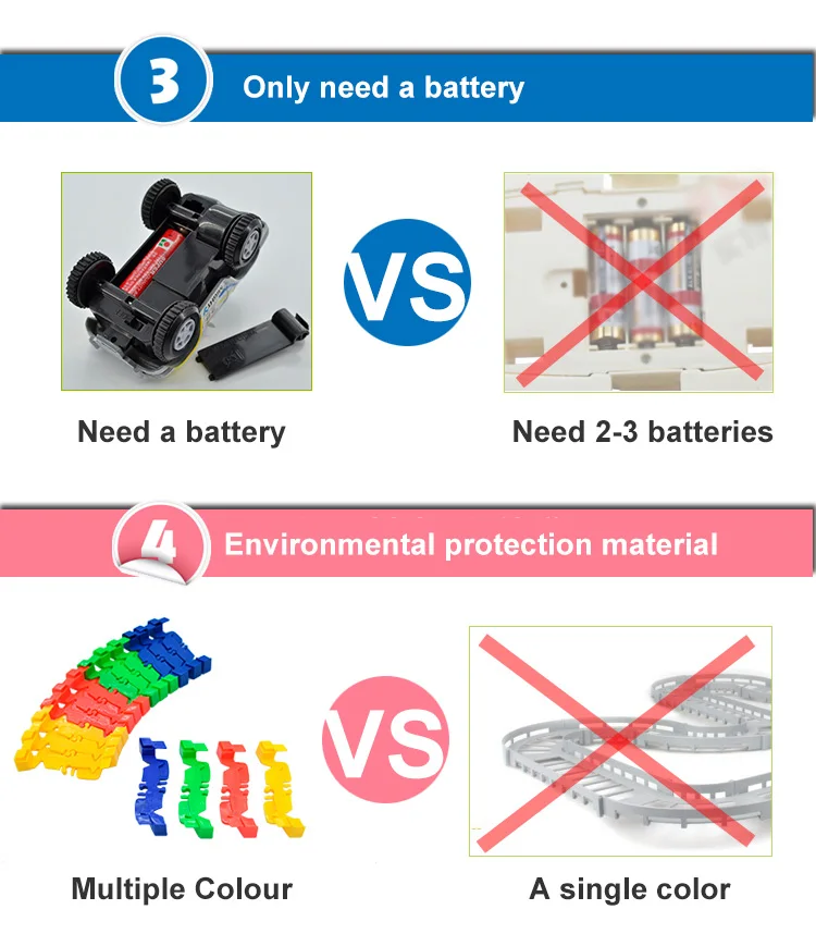 240 шт. гоночная дорожка + 2 шт. автомобиля чудесная рампа гоночная дорожка изгиб гибкий гоночный трек Набор DIY трек Развивающие игрушки для