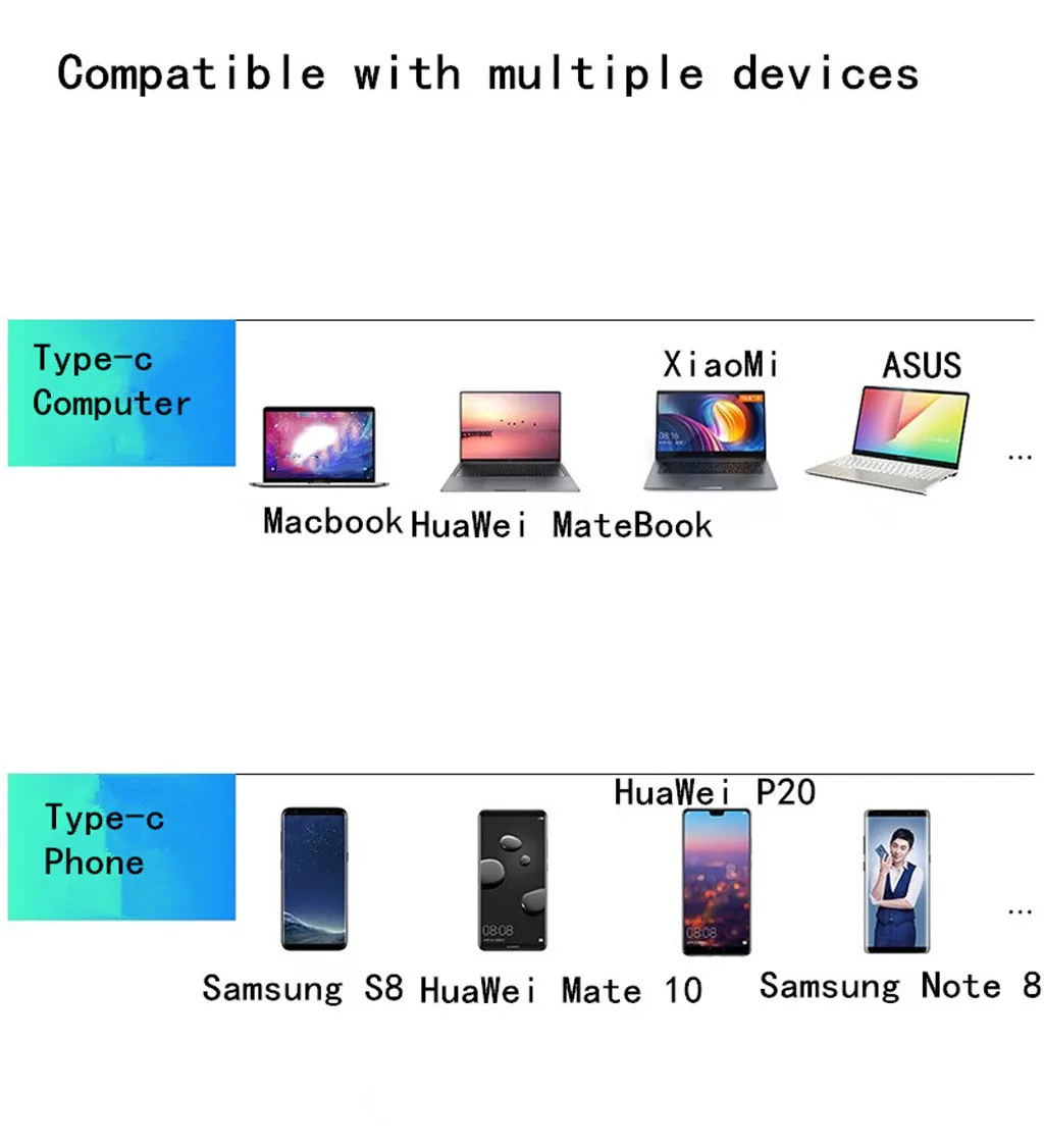 9 в 1 адаптер 3 док-станция Тип c к HDMI 4 к VGA USB3.0 концентратор TF SD слот USB-C PD с аудио портативный для Macbook Pro#20