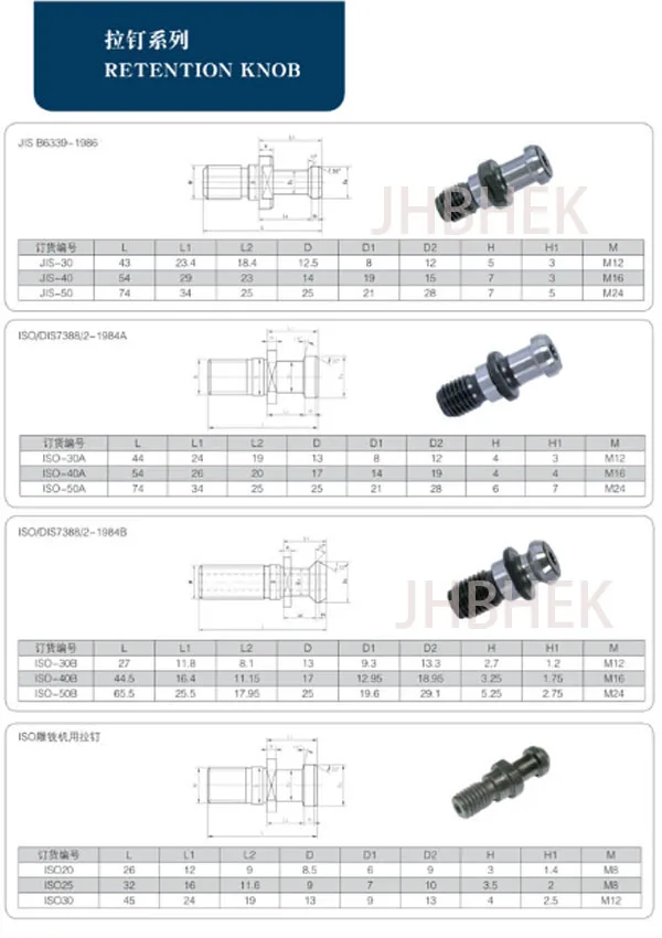 Din 69871 69872 SK30 SK40 cnc торцевая фреза расточной инструмент держатель патрон машина bt30 fmb22 ISO Pull шпильки захватные головки