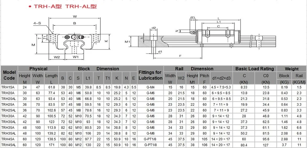 product specification-A AL.jpg