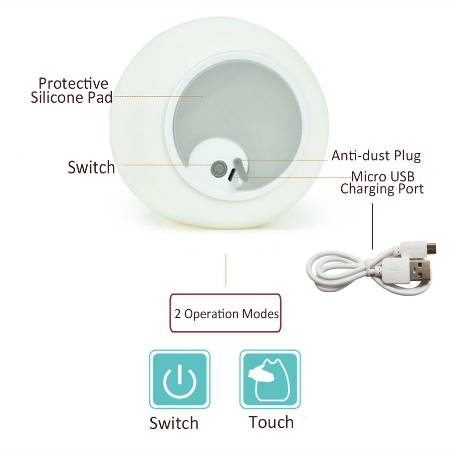 Силиконовый сенсорный Сенсор светодиодный ночной Светильник для детей, для малышей и детей постарше 7 цветов 2 режима Cat светодиодный USB светодиодный ночной Светильник