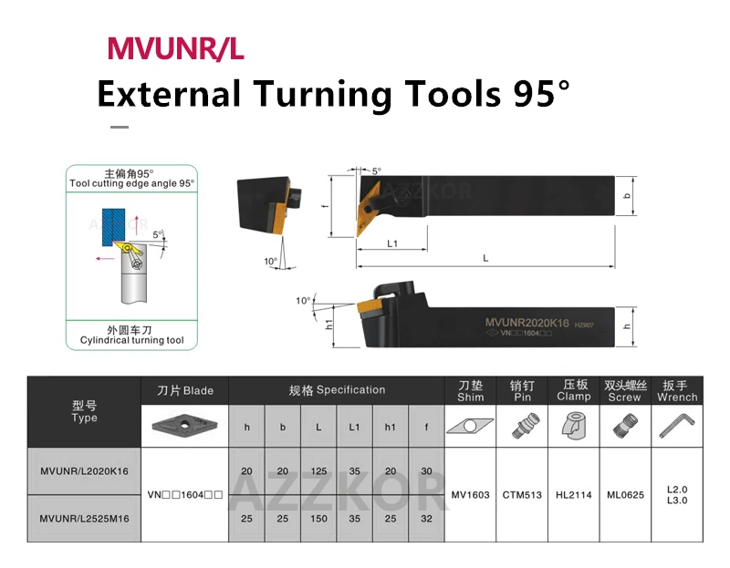 Внешний Цилиндрический Токарный инструмент режущий стержень MVUNR2020K16 токарный резак оптом карбидные вставки с ЧПУ держатель инструмента MVUNL2020K16
