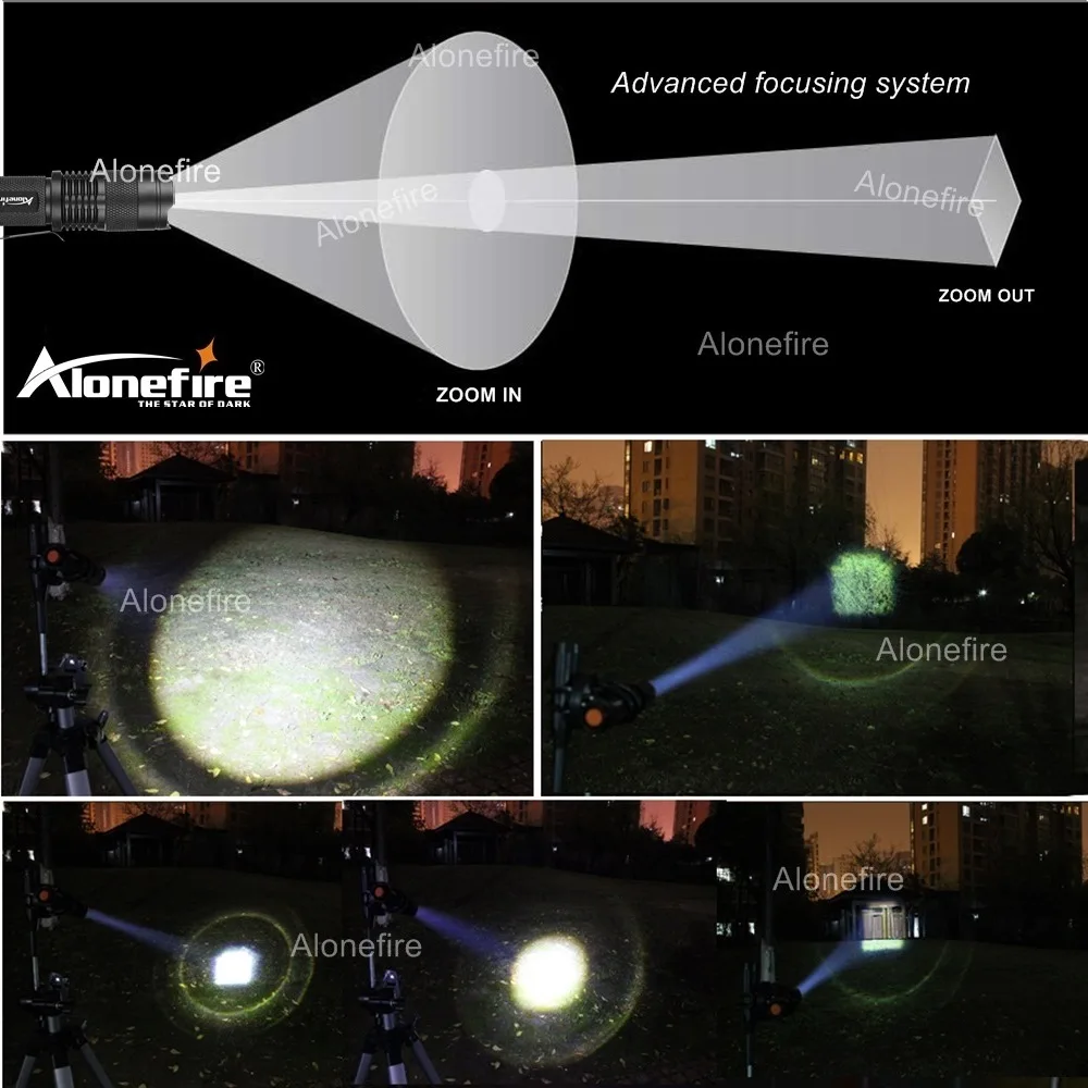 Светодиодный тактический фонарик Alonefire SK68 cree xpe q5 масштабируемый портативный