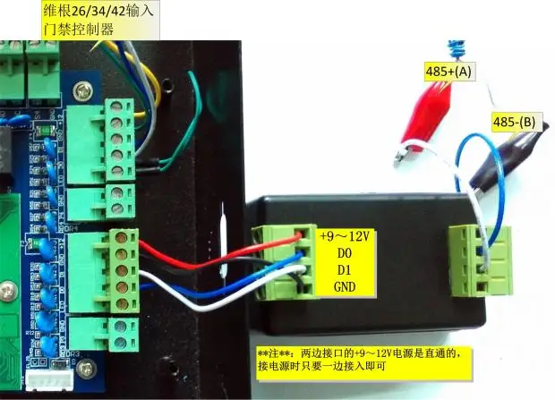 Kits de controle de acesso