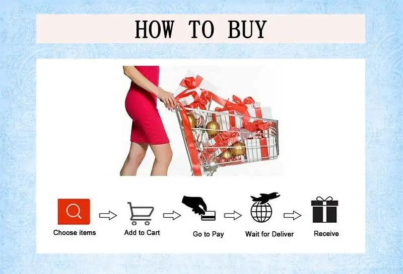 HOW-TO-BUY