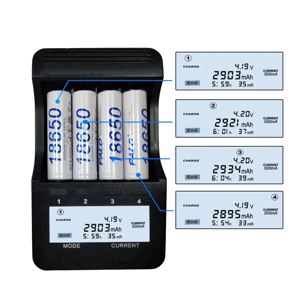 Palo 18650 литиевая аккумуляторная батарея 3200mAh 3-24pcs Оригинальные Литий-ионные батареи для Panasonic фонарик электронные сигареты