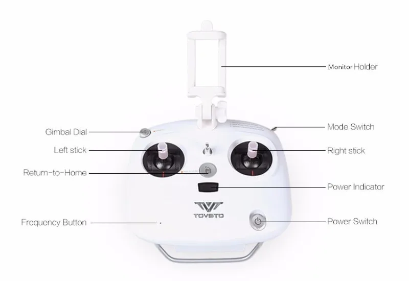 Профессии 5 8g FPV монитор gps Радиоуправляемый Дрон Улуру камера HD 4k 3 оси Gimbal 8ch