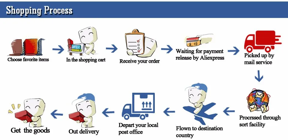 HTB1JqP.p9BYBeNjy0Feq6znmFXaR