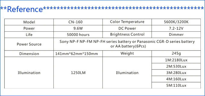 Nanguang Cn-160 Фотография СВЕТОДИОДНЫЙ свет на камеру для dslr DV видеокамеры видео dv