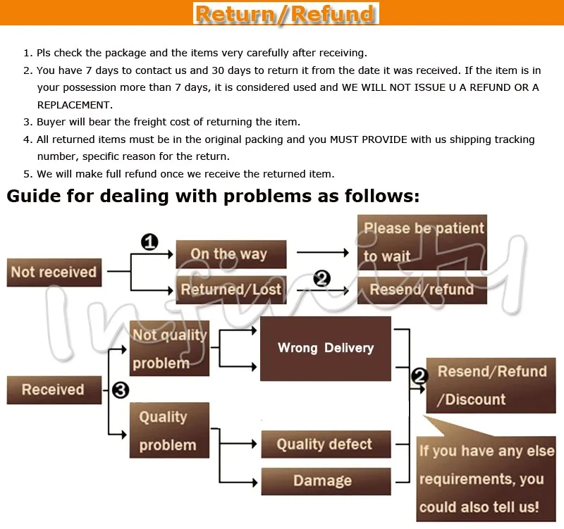 9 return and refund