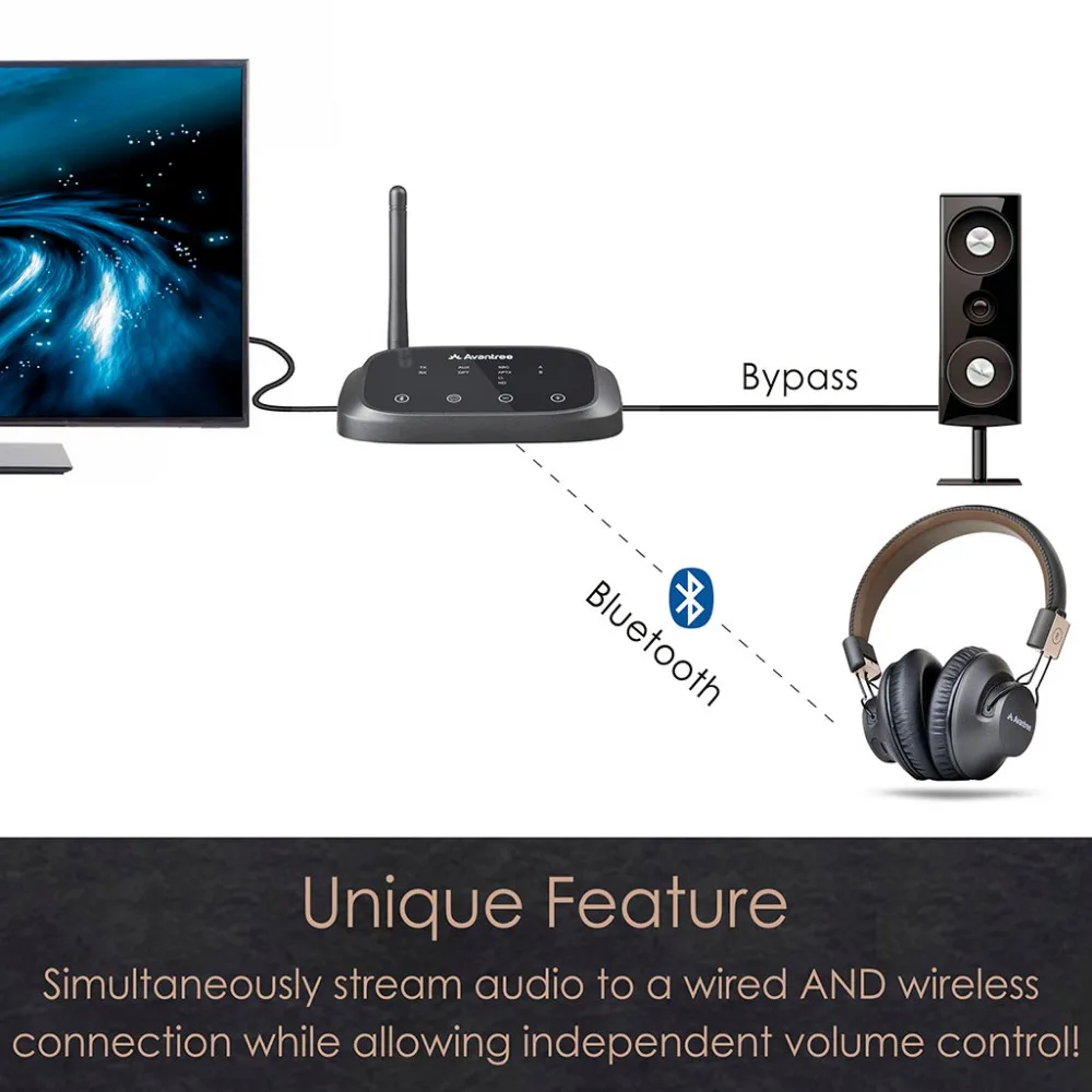  Avantree aptX HD A LUNGO RAGGIO Trasmettitore Bluetooth per la TV Audio Trasmettitore Senza Fili e 