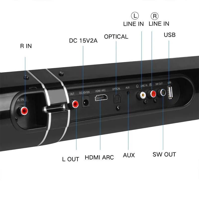 Detachable Wireless bluetooth Soundbar Bass