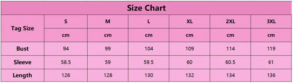 size