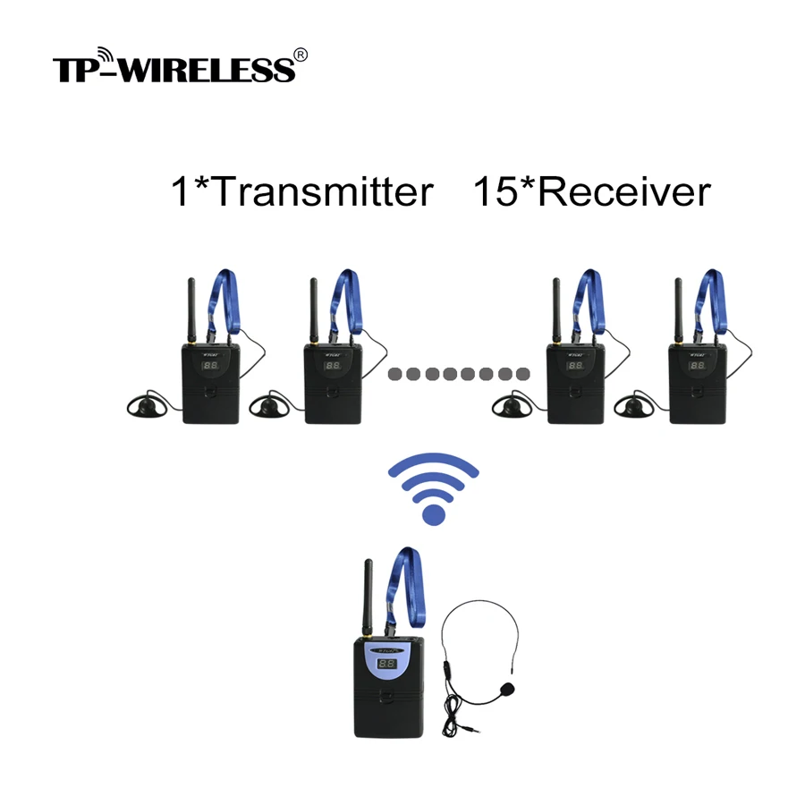 

TP-Wireless 2.4GHz Frequency Band Digital Wireless Tour Guide System,Simultaneous Translation System 1transmitter 15receivers