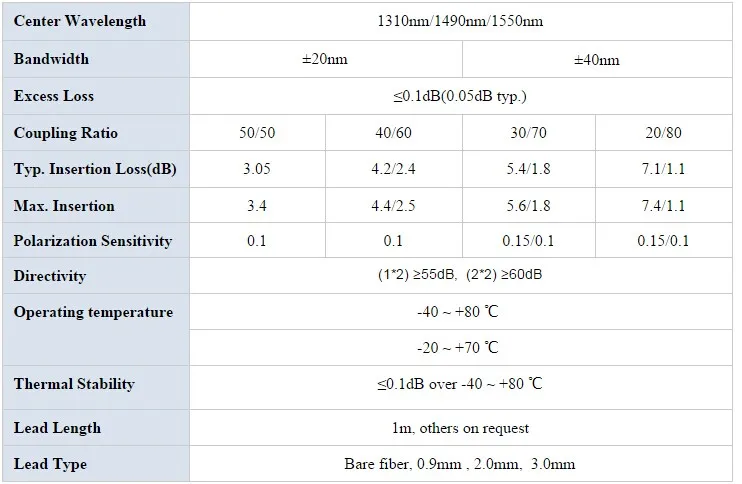 Производитель Трансмиссия муфта соединитель ftb волокно оптическое 1*3 SM 0,9 мини трубки 1310/1550 с SC разъем/APC/5 шт