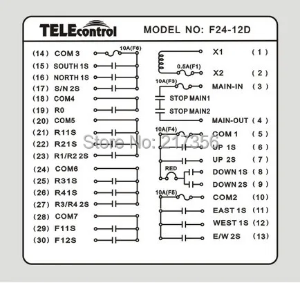 F24-12D(включает 2 передатчика+ 1 ресивер)/12 каналов 2 скоростных подъемника крановое дистанционное управление беспроводной кран аппаратура дистанционного управления марки uting