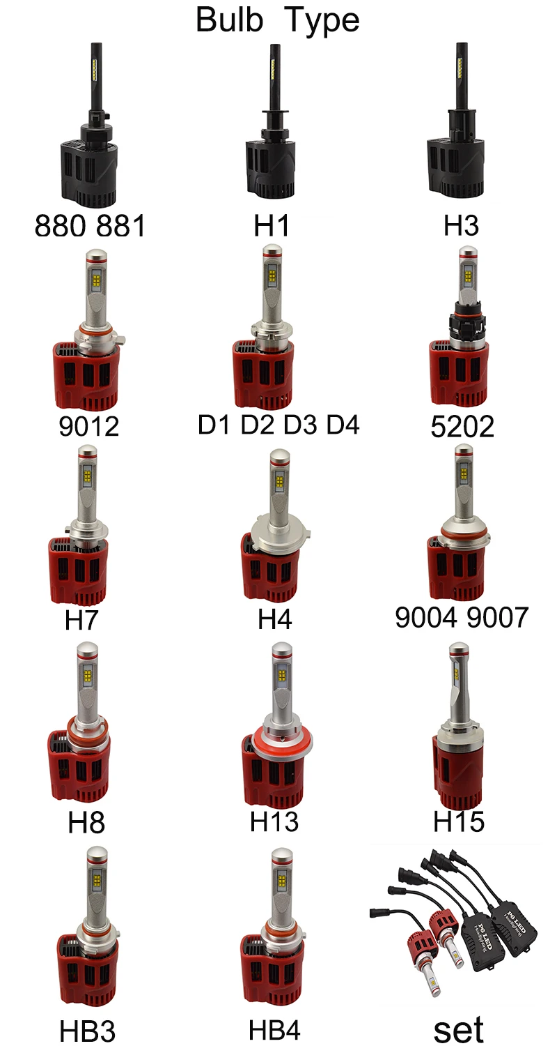 bulb type