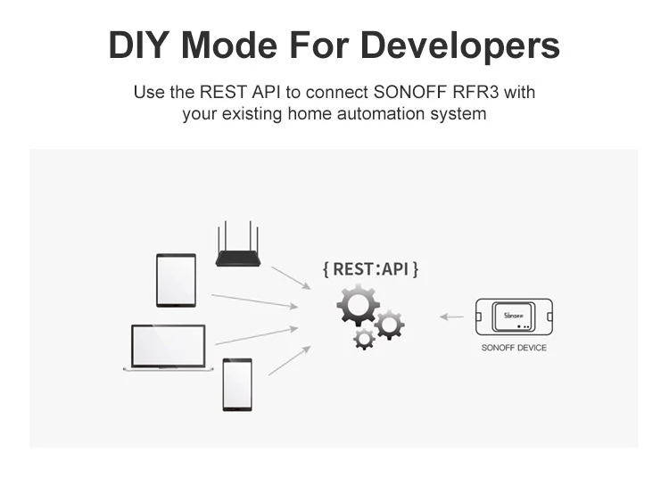 Sonoff Basic R3 Wifi переключатель DIY беспроводной пульт дистанционного управления Domotica светильник интеллектуальное реле для домашней автоматизации модуль контроллер работа с Alexa