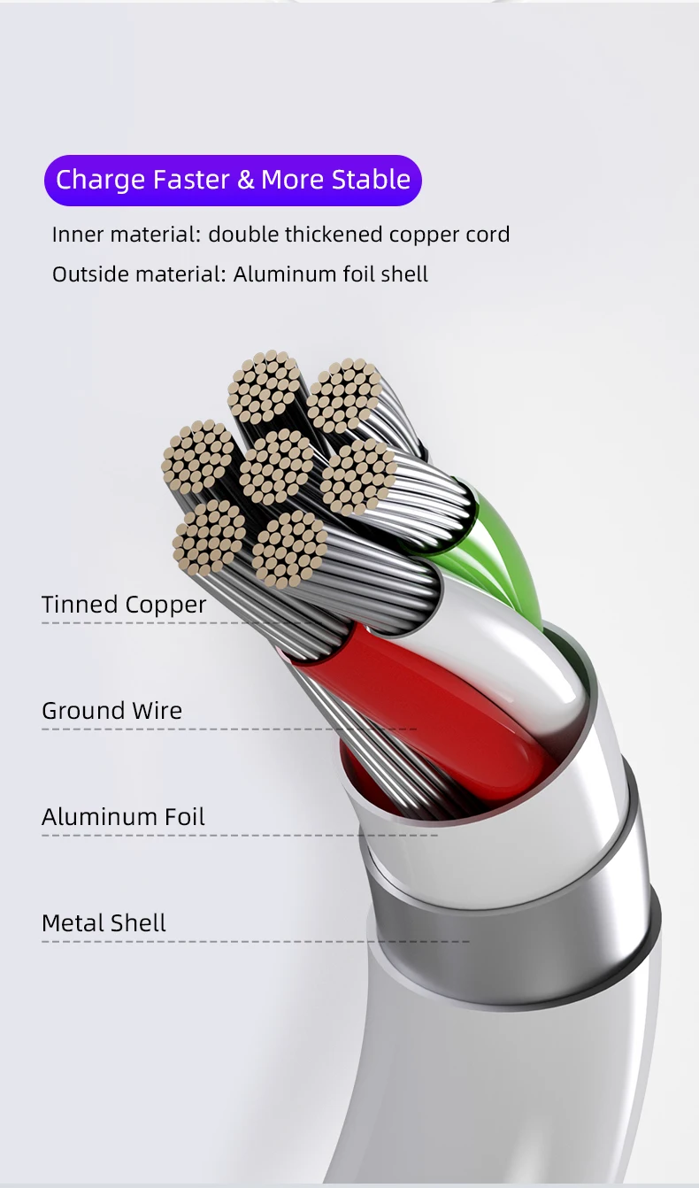 5a type c cable (8)