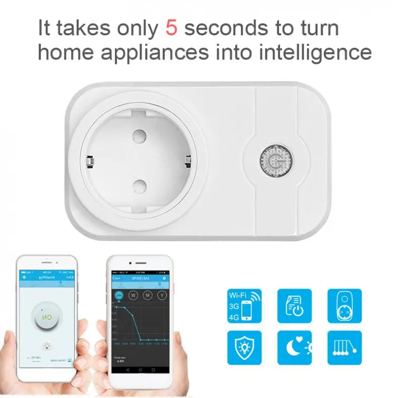 

EU 10A Wifi Socket Plug Outlet Smart Remote Wireless Controls Support Alexa Google Home Voice Control for Bedroom Bathroom