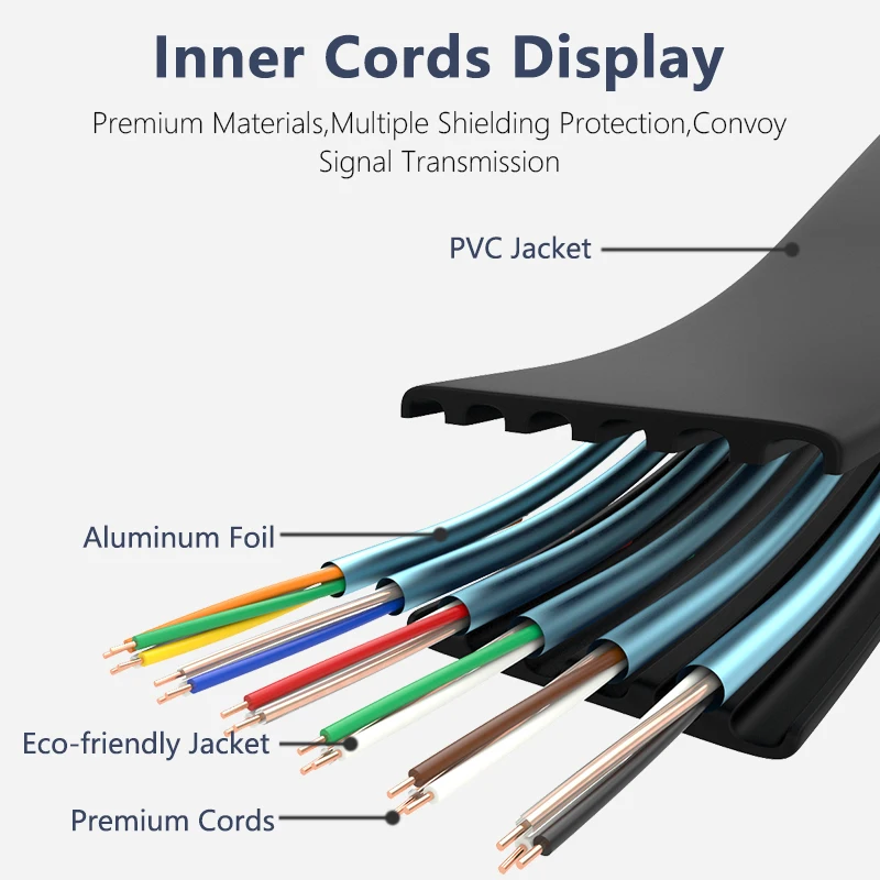 SAMZHE شقة 4 كيلو * 2 كيلو HDMI كابل قرار 3840*2160/60 هرتز النسخة 2. 0 لأجهزة الكمبيوتر المحمول Xbox إلى العارض شاشة تلفاز و الشاشة الكبيرة SAMZHE شقة 4 كيلو * 2 كيلو HDMI كابل قرار 3840*2160/60 هرتز النسخة 2. 0 لأجهزة الكمبيوتر المحمول Xbox إلى العارض شاشة تلفاز و الشاشة الكبيرة