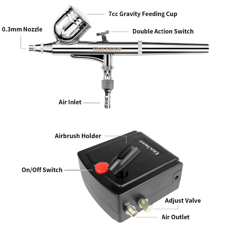 Hogar y cocina Materiales para pintar con aerógrafo Gohelper Mini Kit