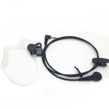 

3.5MM Linear Air Conduit Earphone
