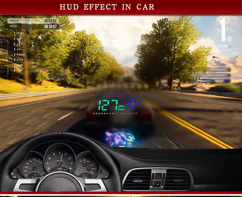 XYCING A2 HUD 3,5 дюймов, gps, автомобильный дисплей, сигнал скорости, компас, лобовое стекло, проектор, измеритель скорости, HUD с помощью gps спутников