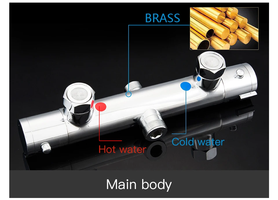 GAPPO Душевая система для ванной Душевой термостат кран водопад Термостатический смеситель для душа с душевыми смесителями
