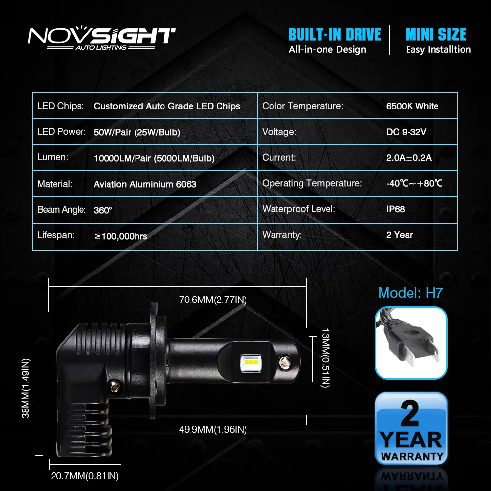 1:1 дизайн NOVSIGHT новейшие технологии автомобилей головной светильник лампы H4 светодиодный H7 H11 H8 H9 HB3 9005 HB4 9006 50 Вт 10000LM 6500 к туман светильник